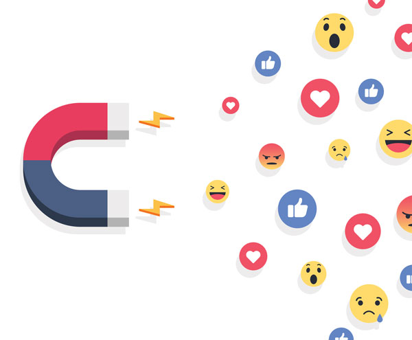 Facebook ads objectives